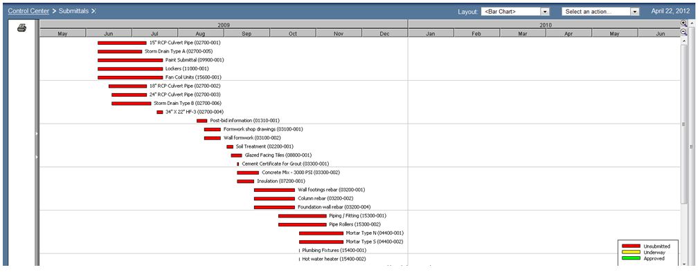 Contract Manager Project Template